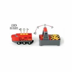 BRIO Remote Control Engine Train 2 Pieces -Cheap Kids Toys & Games Store BRIO Remote Control Engine 2 Pieces 3