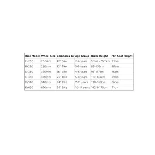 BYK E-250 Bike, Black And Neon Yellow 5 BYK E-250 Bike, Black And Neon Yellow - Image 3