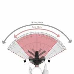 Berg Biky Retro Balance Bike Pink -Cheap Kids Toys & Games Store Berg Biky Retro Balance Bike Pink 6